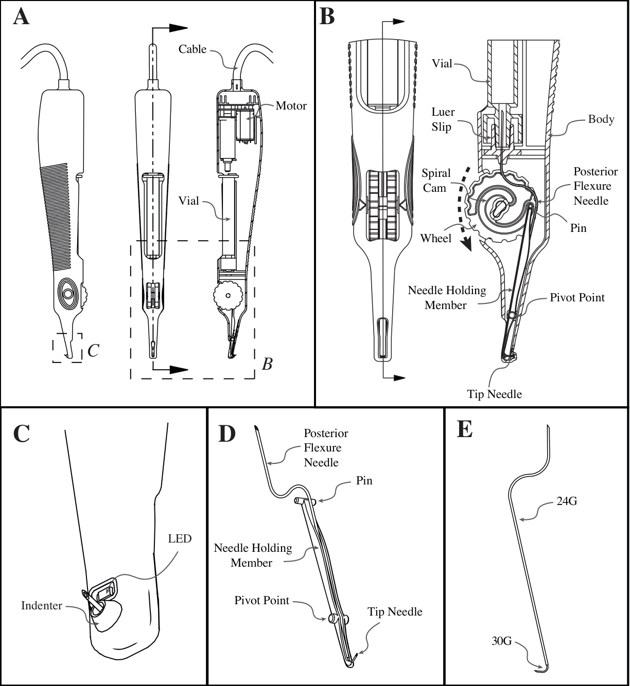 Technical drawings of instrument mechanism