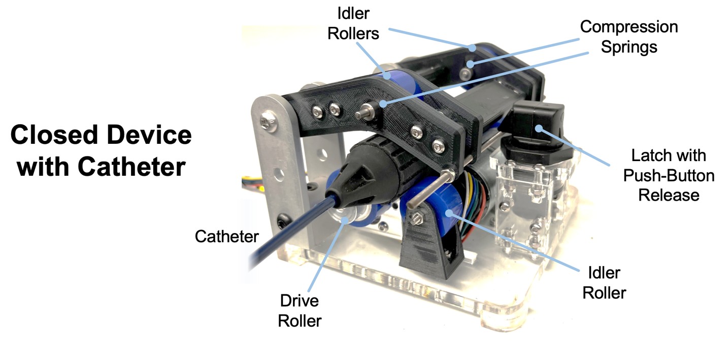 V1 closed device with catheter
