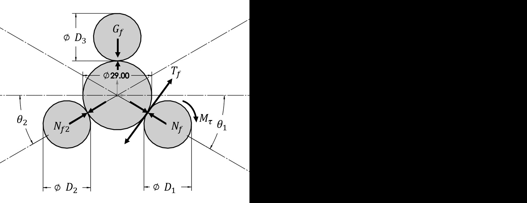 Roller mechanics free body diagram