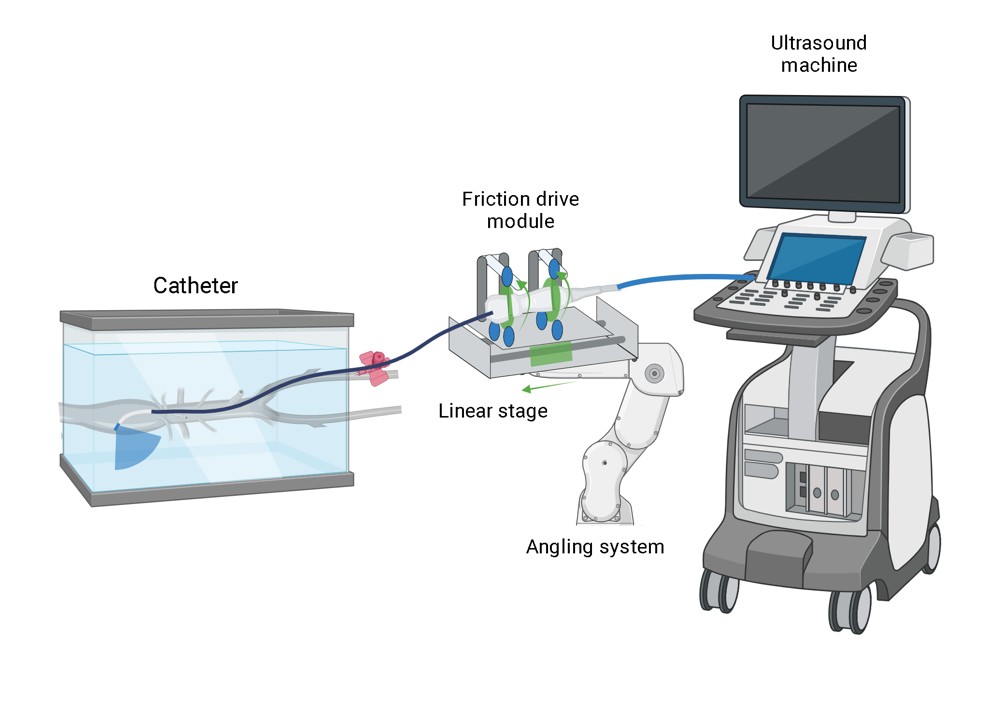 V1 full system diagram