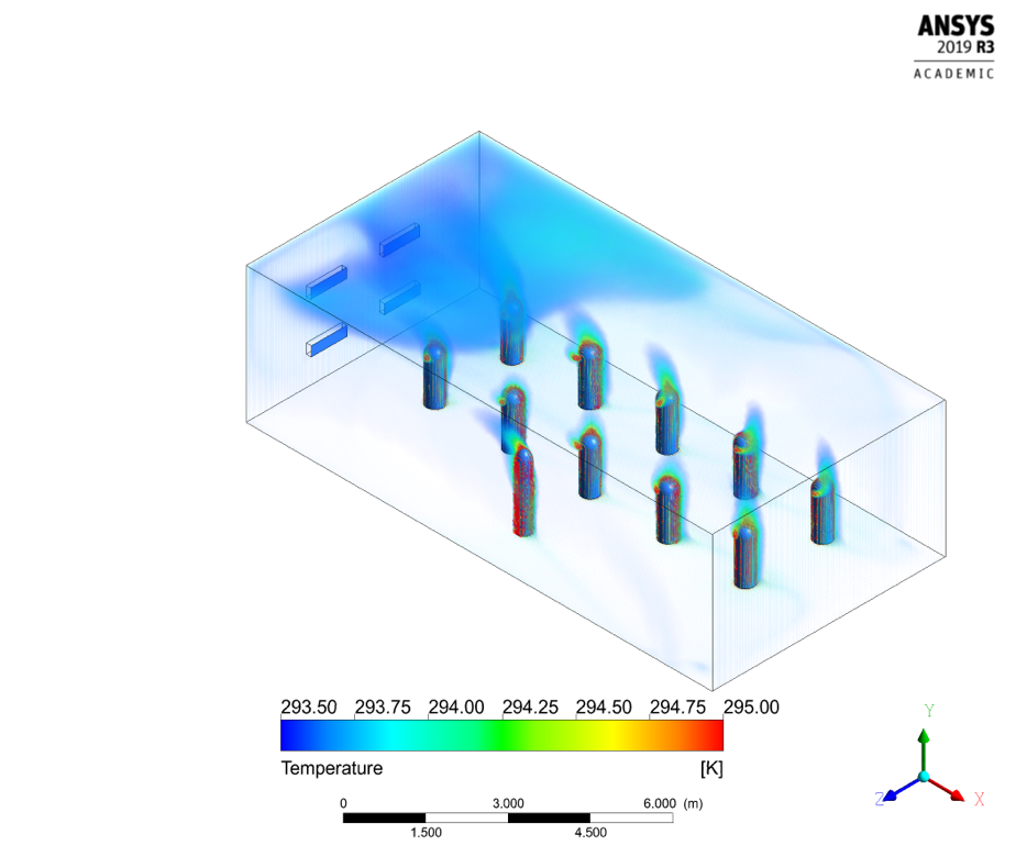 CFD simulation of classroom airflow and temperature distribution