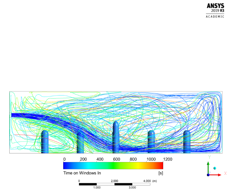Airflow streamlines colored by time in a classroom cross-section