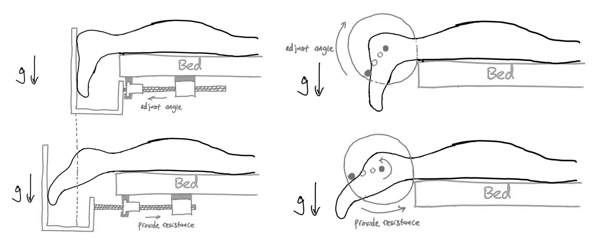 Device concept sketches