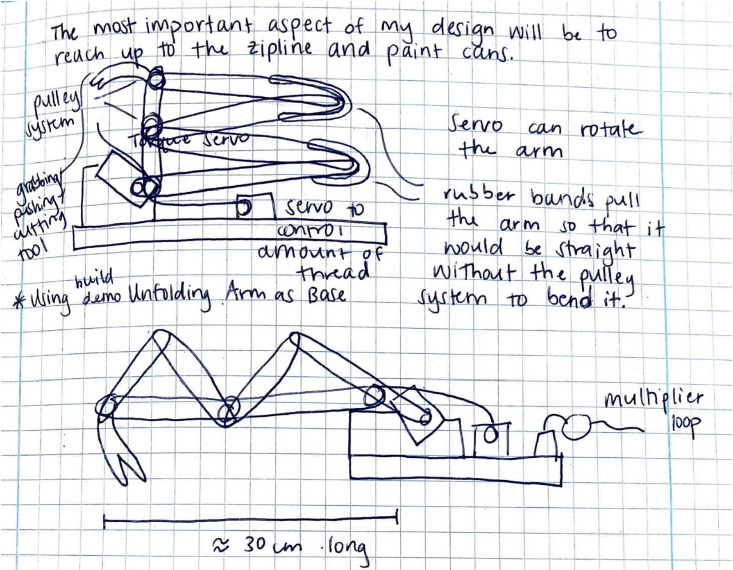 Hand-drawn notebook sketch of robot design concept