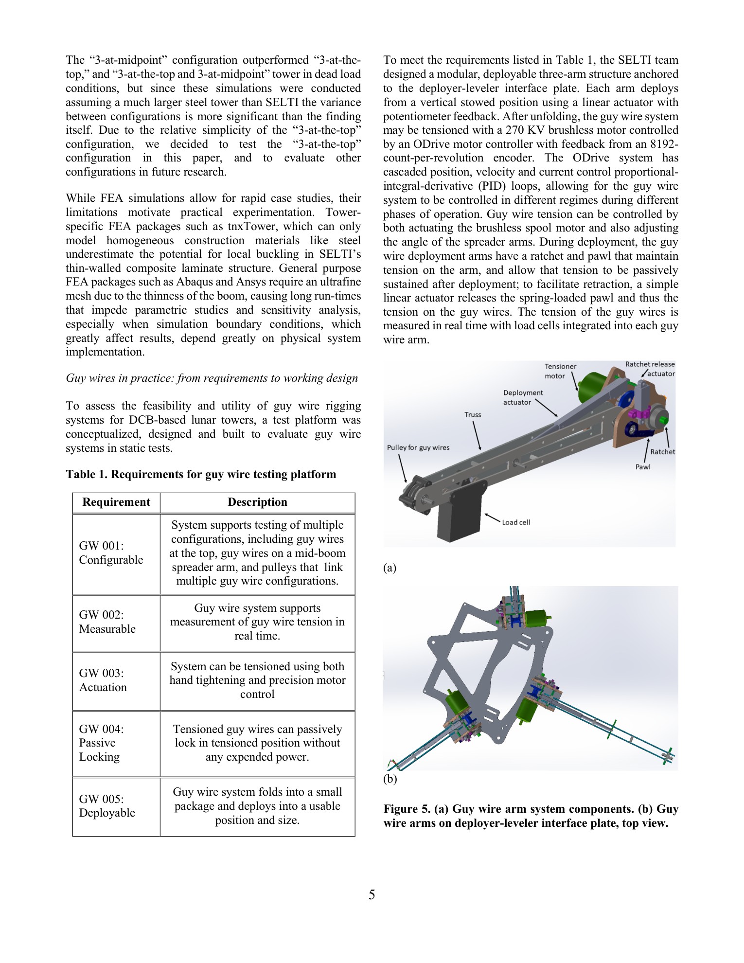 Guy wire arm CAD design and deployer layout